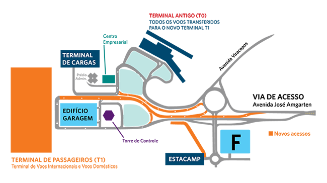 Aeropuerto Int de Viracopos-VCP- Campinas Transporte Brasil - Foro América del Sur