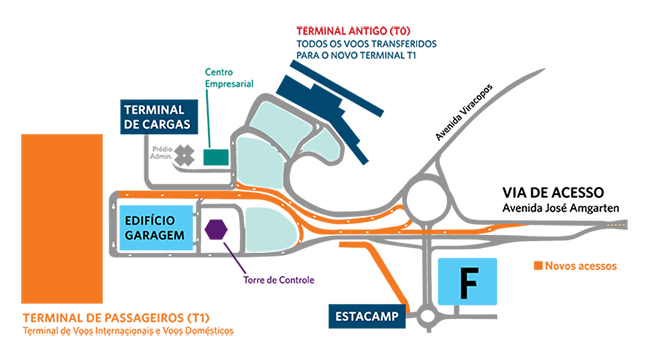 Aeropuerto Int de Viracopos-VCP- Campinas Transporte Brasil - Aeropuertos Sao Paulo-Guarulhos, Congonhas-Transporte Brasil